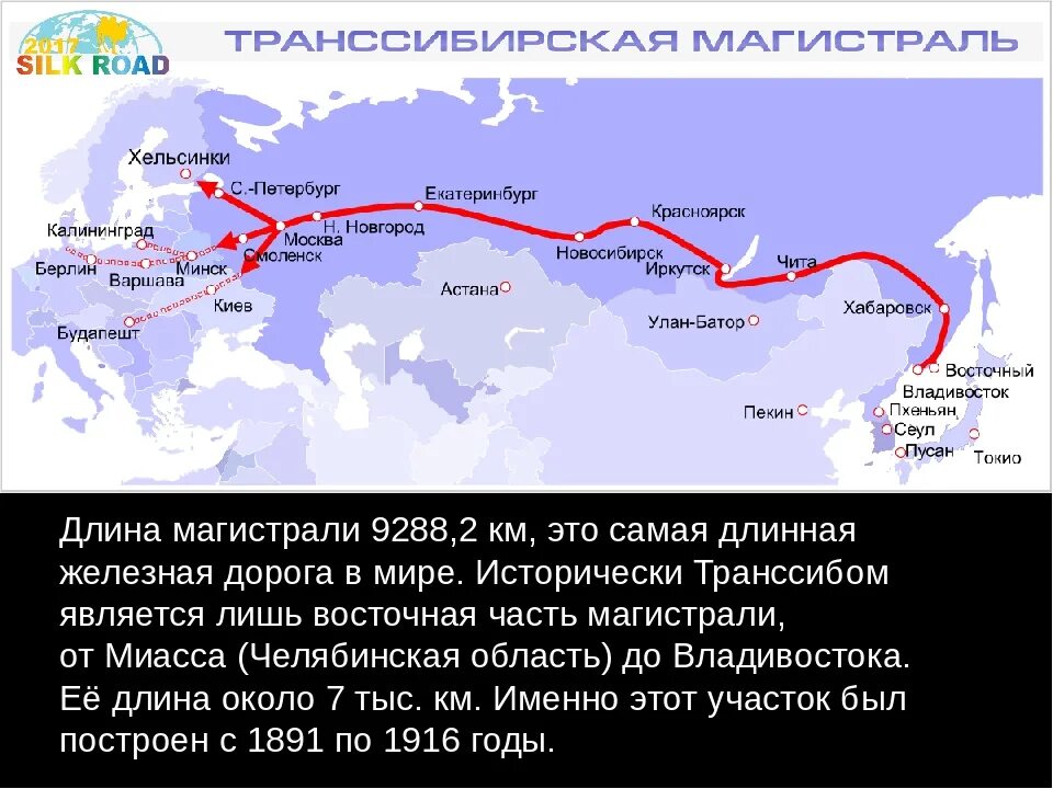 Где находится транссибирская магистраль. Транссибирская ЖД магистраль. Самая длинная железная дорога Транссибирская магистраль. Железная дорога Транссибирская магистраль карта. Транссибирская магистраль путь.