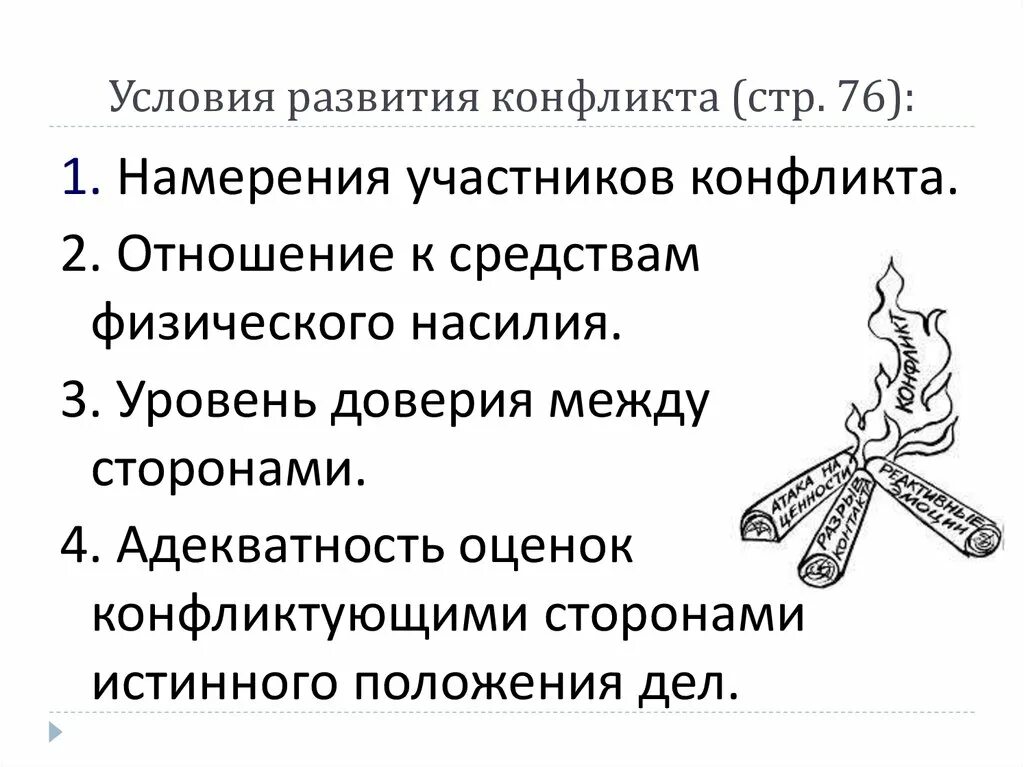 Внешние условия конфликта. Условия развития конфликта. Предпосылки развития конфликта. Необходимые и достаточные условия возникновения конфликта. Необходимые условия условия для развития конфликта.