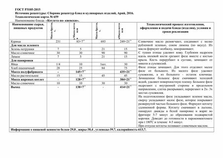 Технологическая карта блюд в школе