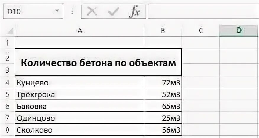 Удалить после знака excel. Удалить после знака excel