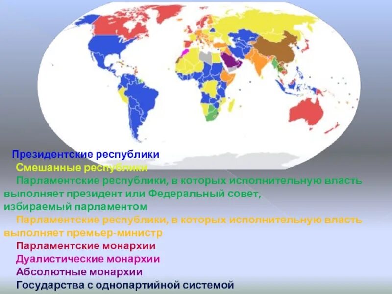 Все президентские республики список. Все президентские республики список. Президентские республики список стран. Президентская республика страны. Страны с парламентской формой правления.
