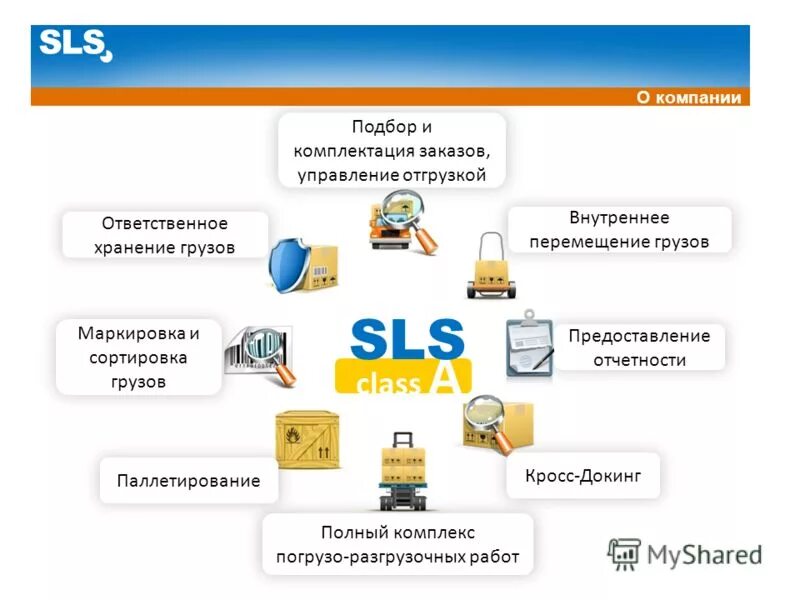 Компания комплектация. Центр комплектации логотип. Комплектация строительных объектов. Комплектовщик. Рабочий склада.