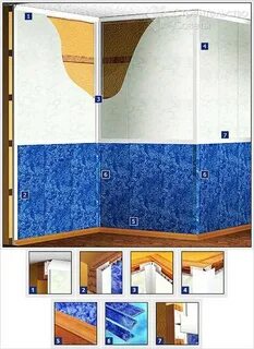 Стыки между пластиковыми панелями