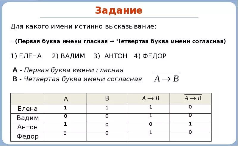 Графы логических задач. Алгебра логика информатика 8 класс задачи. алгебра логики информатика 8 класс задачи. задачи на алгебру логики 8 класс. задачи на логику 8 класс информатика.