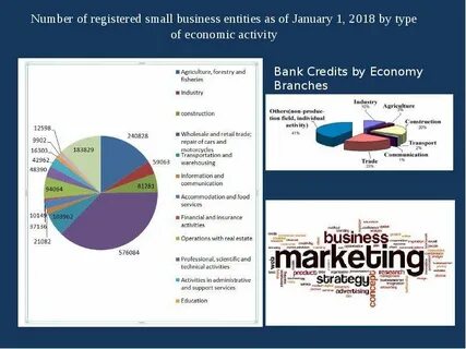 Small and medium business