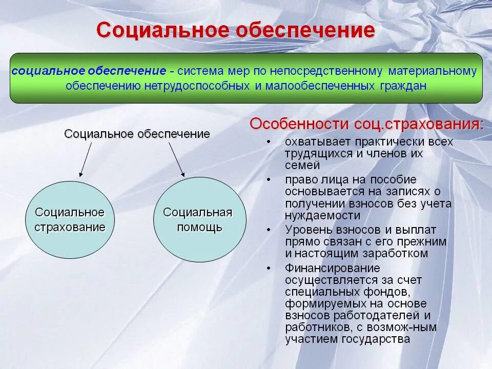 Примеры нетрудоспособных граждан