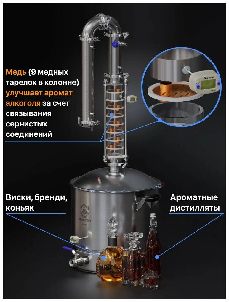 Аппарат домспирт купить. Самогонный аппарат домспирт. Тарельчатая колонна 2 дюйма домспирт. Аппарат domspirt. 3 Дюймовая ректификационная колонна.