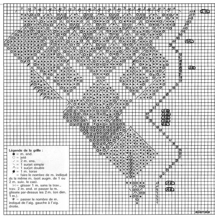 Скатерть спицами схемы. Вязание салфеток спицами для начинающих схемы с подробным описанием. Вязаные салфетки спицами со схемами и описанием для начинающих. Схема вязания салфетки спицами прямоугольная. Схема скатерти спицами.