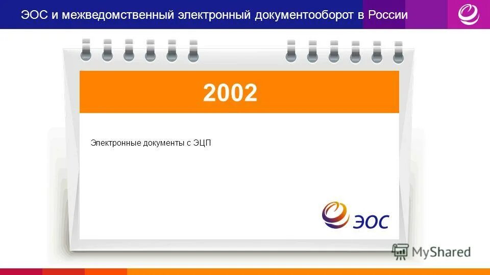 Эос гуппрос. Электронные офисные системы эос. эос документооборот. эос кадры. эос в россии.
