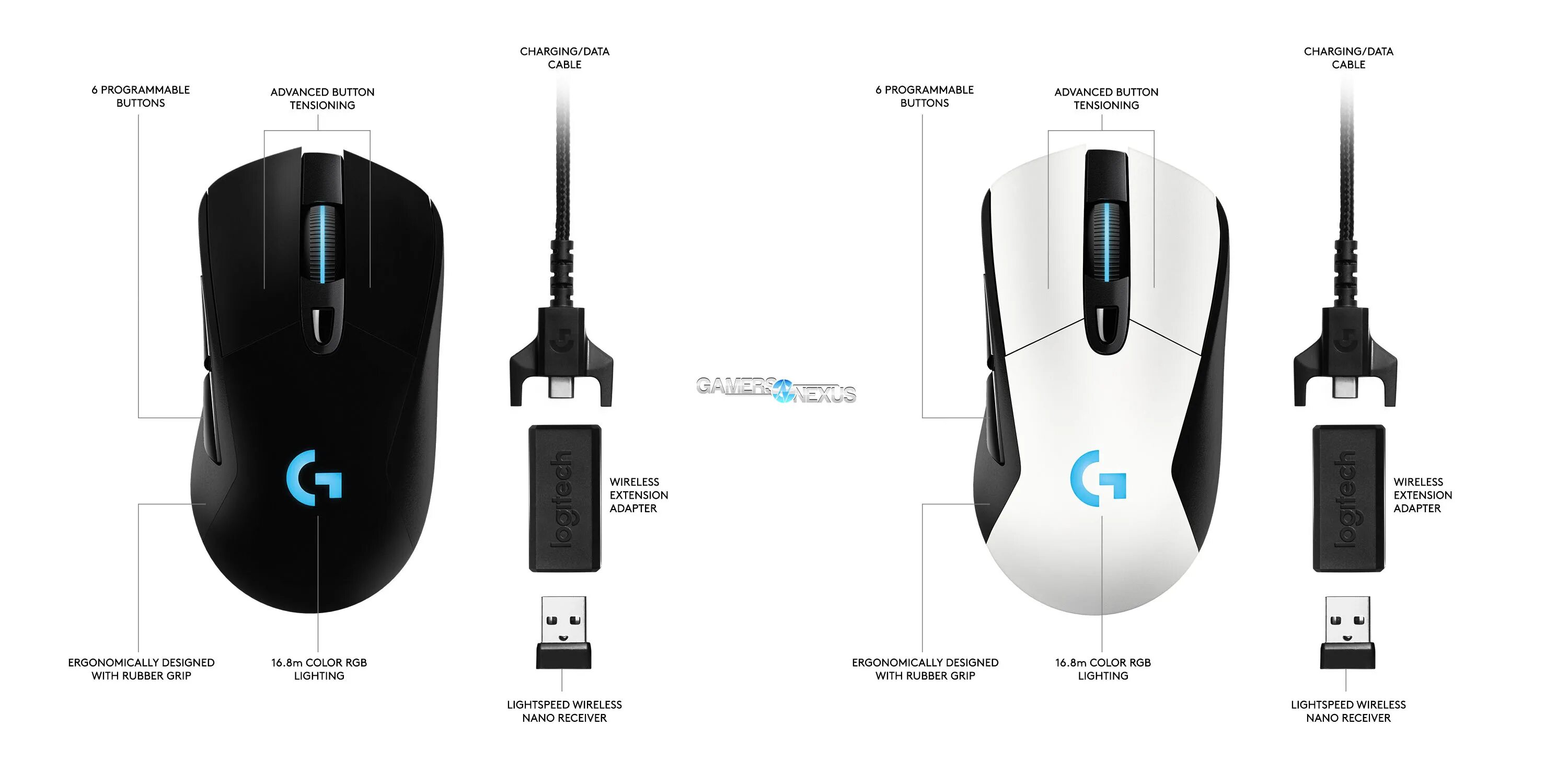 Мышка Лоджитек g903. Мышь Logitech g703. Logitech g903 White. Logitech g703 хват. Как заряжать беспроводную мышь