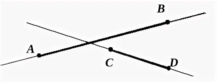 Пересекаются ли прямые ab и CD. Пересекаются ли прямая ab и отрезок CD. Пересекаются ли прямая ab и Луч CD. Пересечение отрезков аб.