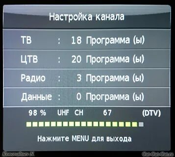 Настройка цифровых меню