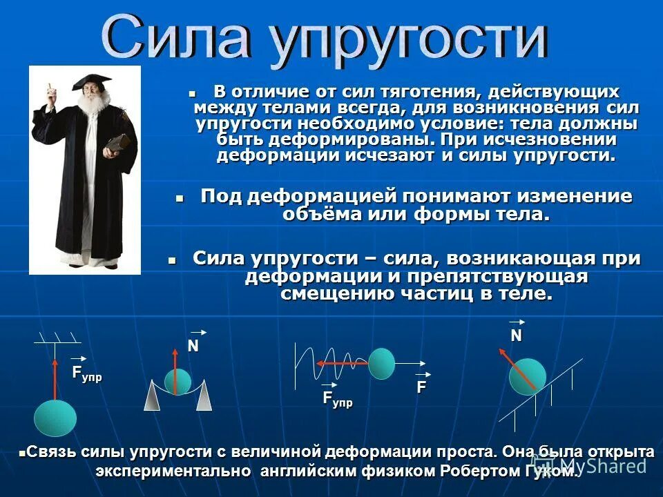существует четыре типа сил. действуют между всеми телами. действуют между всеми телами. формула скорости из закона всемирного тяготения. закон всемирного тяготения задачи.
