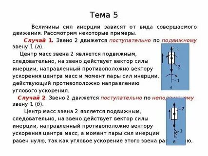 Сила инерции пример