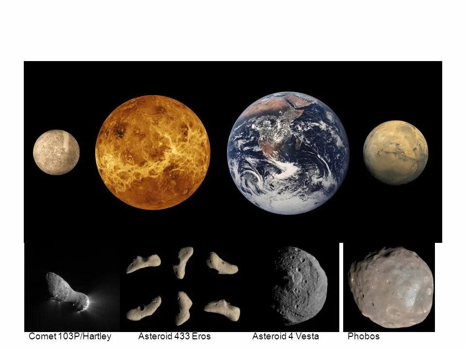 В земную группу планет входит. Планеты земной группы по размерам. Планеты земной группы Меркурий.