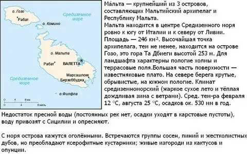 Крупнейшие острова средиземного моря