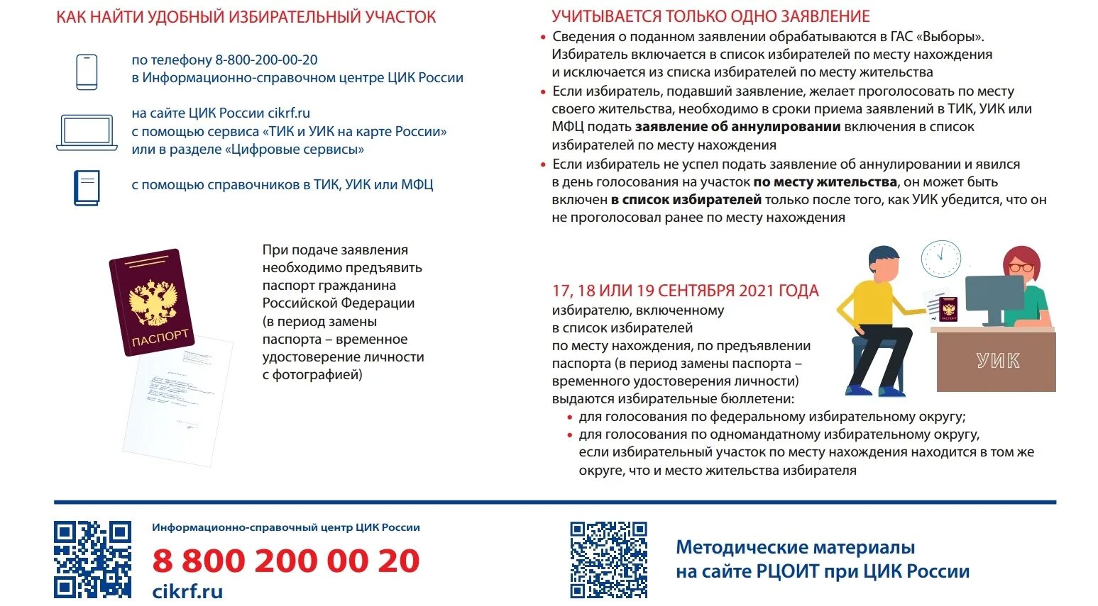 Можно ли проголосовать по телефону