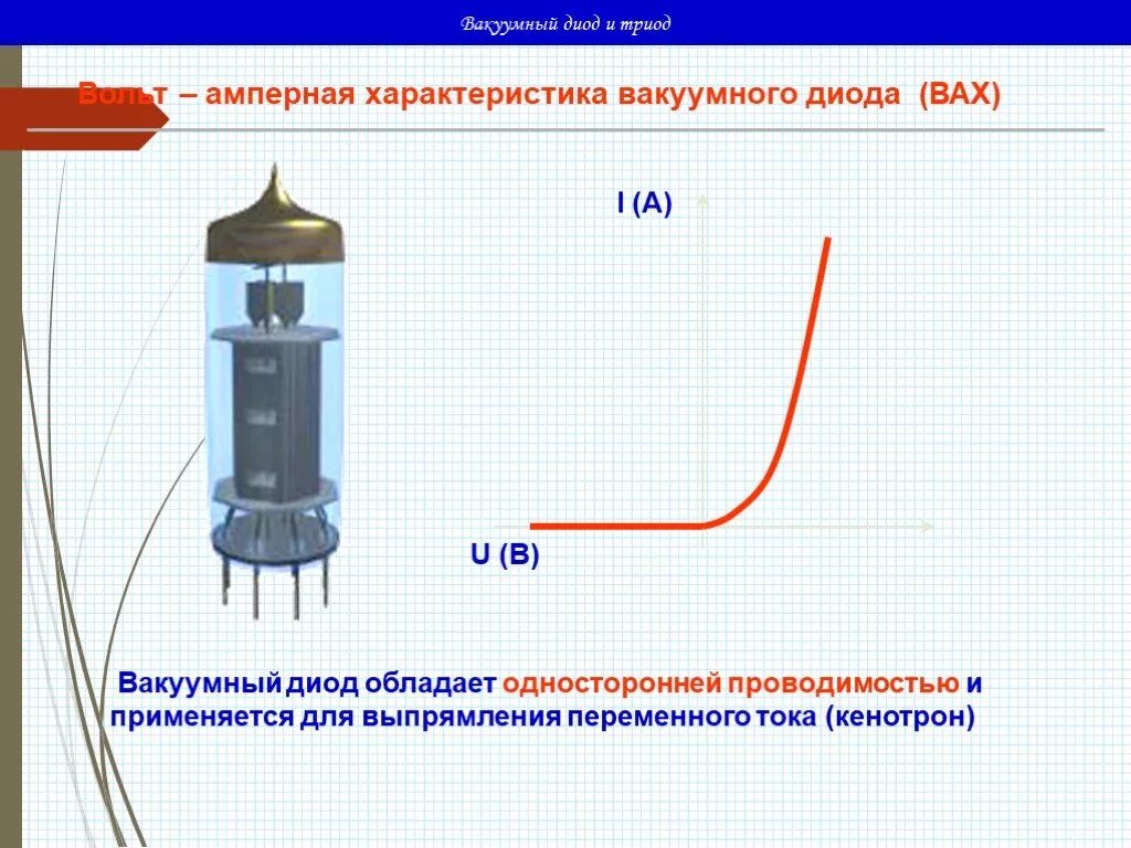 Диод обладает. Вакуумный диод и Триод. Вакуумный диод для выпрямления переменного тока. Электровакуумный Триод схема. Электронные лампы – диоды и триоды..