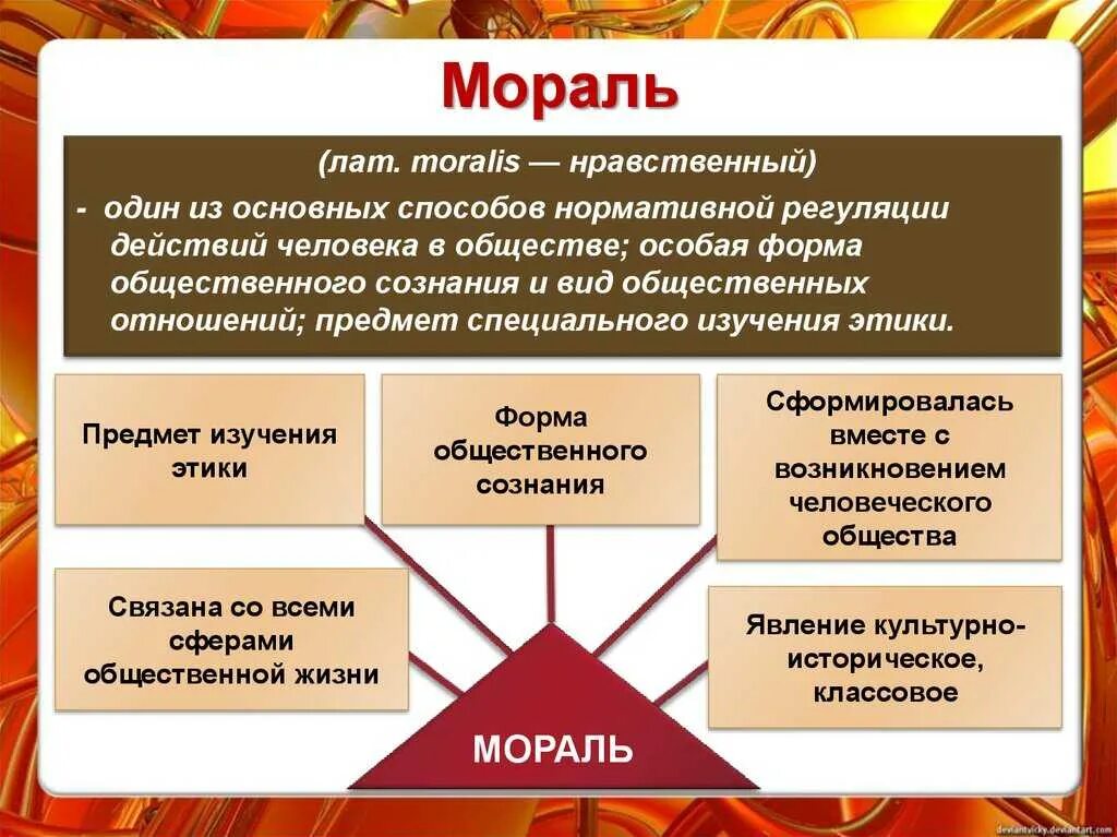 Мораль. Морал. Мораль это в обществознании. Мораль это форма общественного сознания. Этика общественной жизни