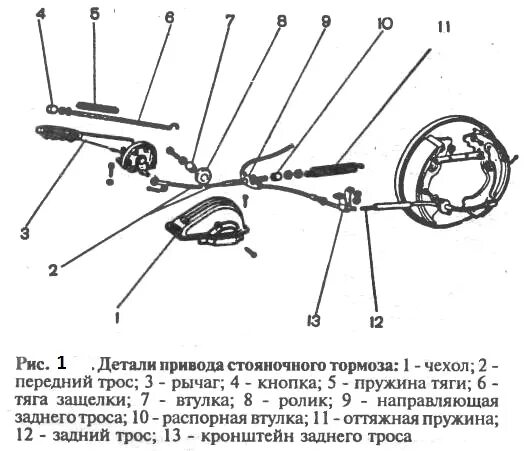 Сколько стояночных тормозов. Трос ручного тормоза ВАЗ 2107 схема. Тормозная система стояночного тормоза ВАЗ 2106. Стояночный тормоз ВАЗ 2107 схема. Система стояночного тормоза ВАЗ 2106.