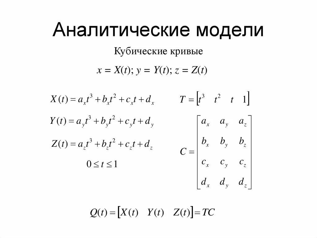 Аналитические модели примеры. Аналитическое моделирование примеры. Пример аналитические модели в моделировании. Аналитическая модель математика.