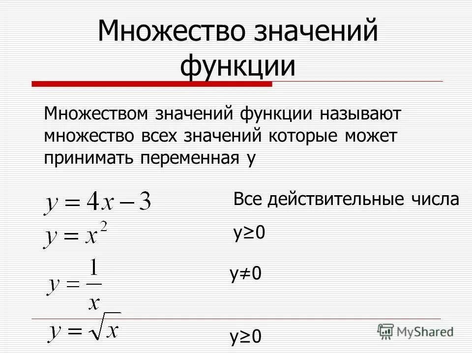 Множество всех значений функции называют. Множество значений функции. Множество знач функций. Как определить множество значений функции. Область обозначения функции