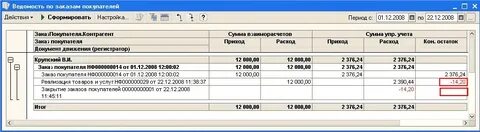 По приходу или по приходе