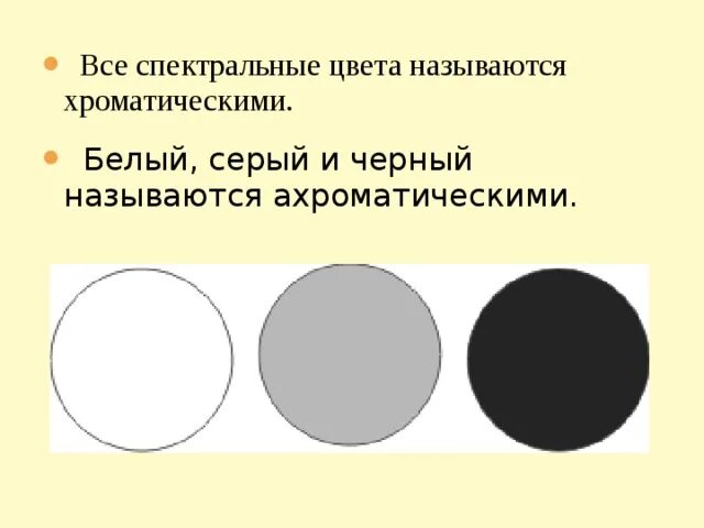 Ахроматические цвета. Ахроматические цвета в живописи. Упражнения на ахроматические цвета. Ахроматические цвета без фона. Почему черных нельзя называть черными