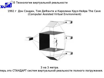 Как подключить виртуальную реальность