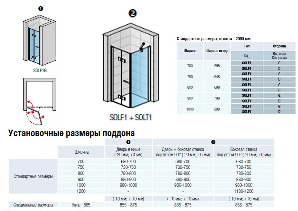 Стандартные размеры. Стандартные габариты душевой кабинки. Размеры остекления душевой кабины 90*100. Высота дверей душевой кабинки. Ширина двери в кабинке с/у.