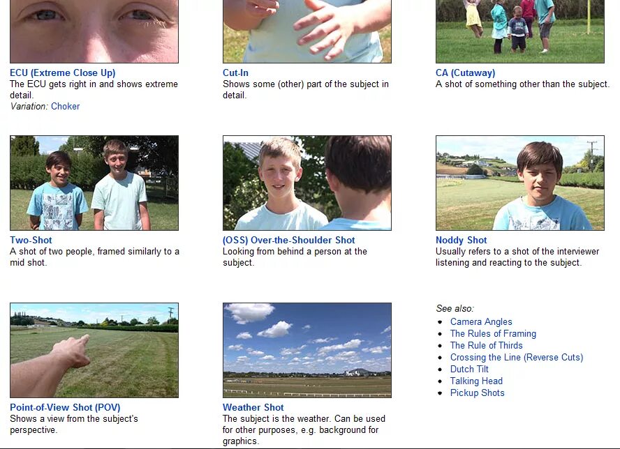 Point of view shot. Pov (point of view или от первого лица). Shot view. Shot view. Point of view 256мб.