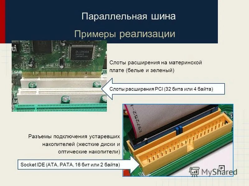 Параллельная шина данных. Параллельная шина данных. Слоты расширения на материнской плате. Позволяет подключать параллельная шина. Параллельная шина данных.