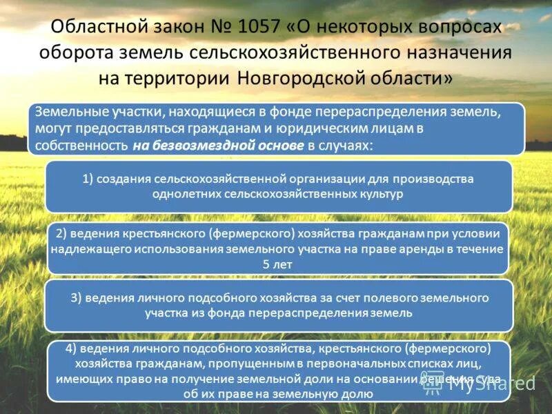 Земля для ведения крестьянского хозяйства. Ведение крестьянско-фермерского хозяйства. Предоставление земельных участков для ведения личного хозяйства. Предоставление земель гражданам для сельского хозяйства. Участков для ведения фермерского хозяйства..