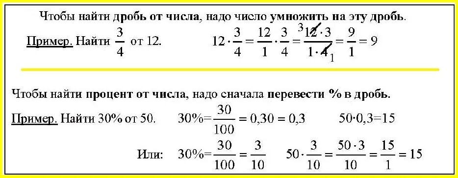 Задачи число равно дроби. Дроби нахождение части от числа. как найти дробь от числа 6. нахождение числа от дроби и дроби от числа. нахождение дроби от числа и числа по его дроби.