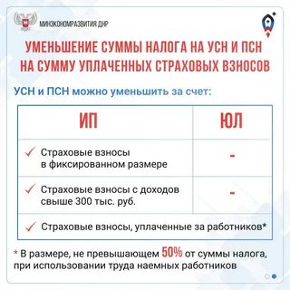 Примеры уменьшения суммы налога