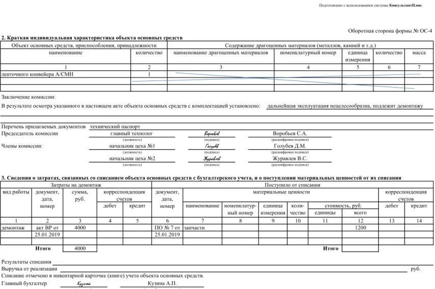 Списание здание. Акта о списании объектов нефинансовых активов по форме 0504104. Форма № ОС-4. акт о списании объекта основных средств. Краткая индивидуальная характеристика объекта основных средств. ОС-4 акт о списании объекта основных средств.