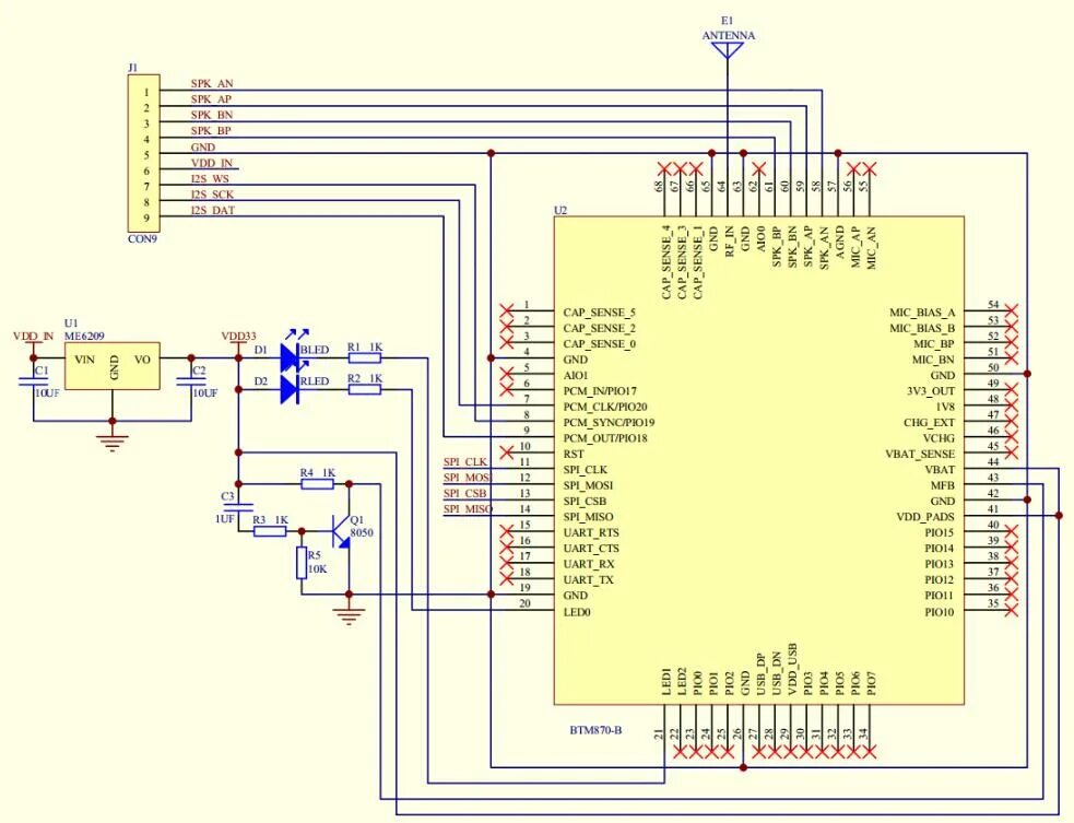 Audio i2s