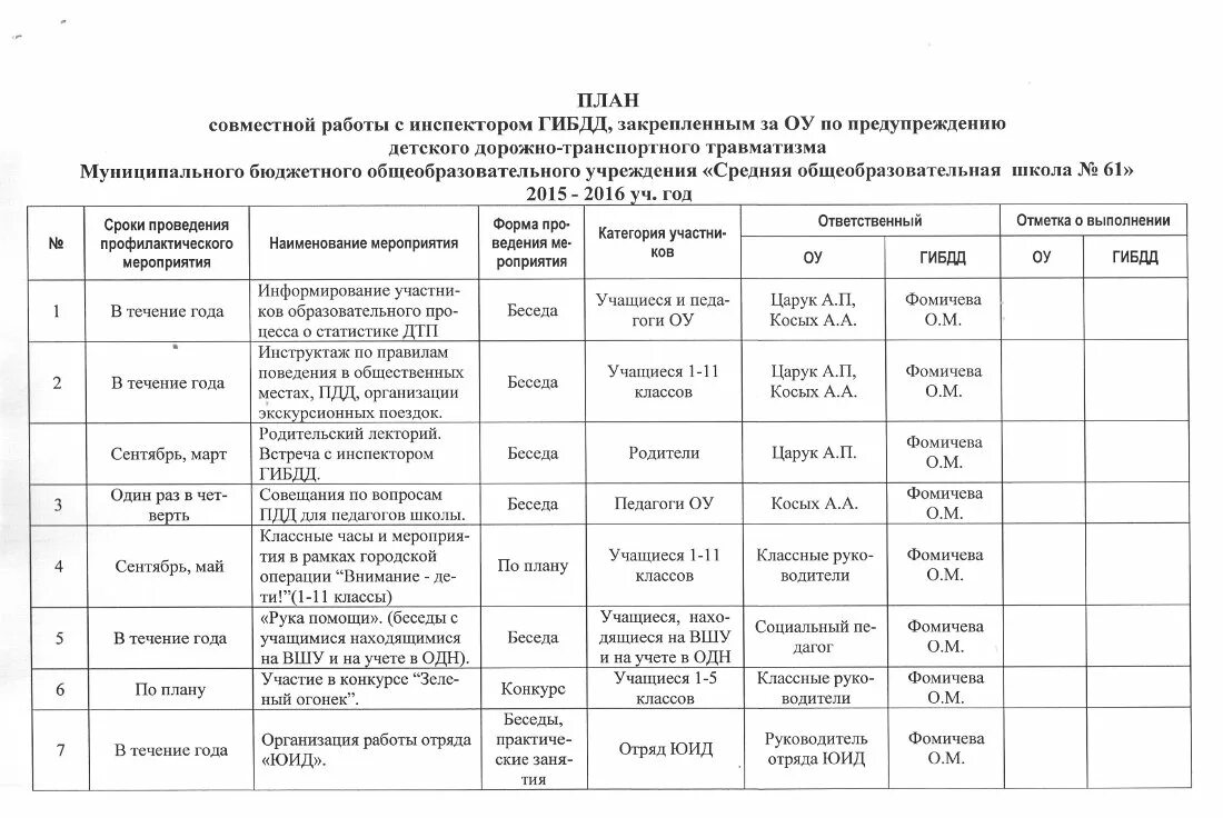план работы по профилактики ддтт. уфа. план работы по профилактики ддтт. план мероприятий по профилактике дорожно транспортного травматизма. план работы по профилактики ддтт.