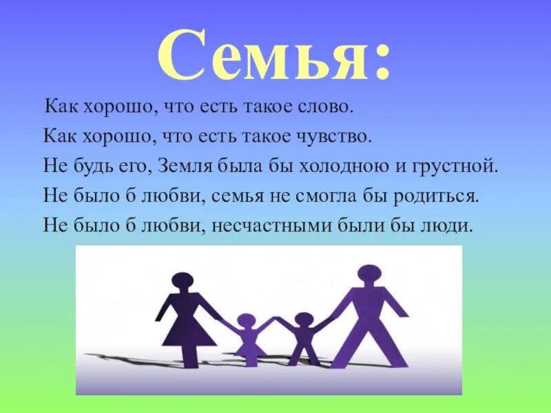 Текст семья 6 класс. Презентация на тему семья. Презентация моя семья. Семья для презентации. Проект на тему семья.