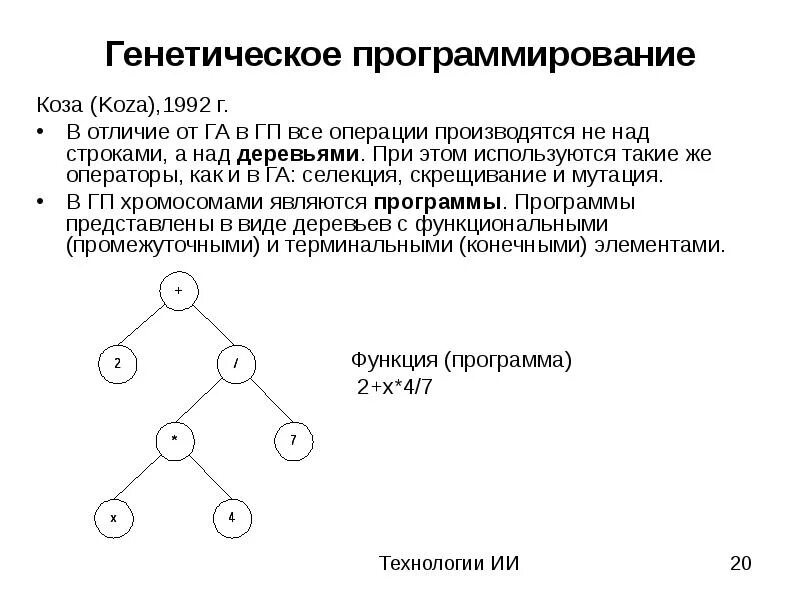 Генетическое программирование. Генетическое программирование примеры. генетическое программирование схема. линейное генетическое программирование.
