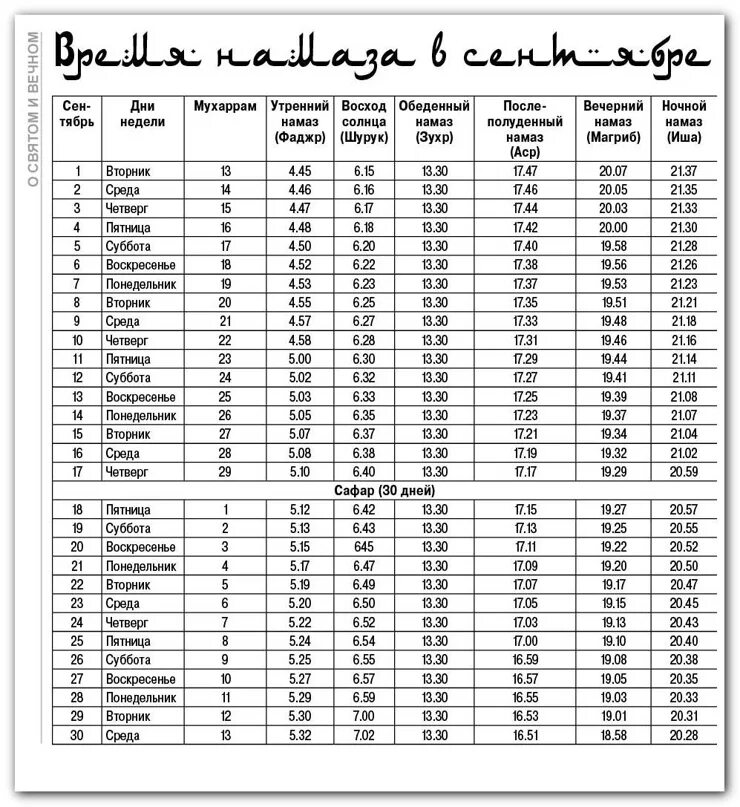 Время намаза моздок 2024. Расписание намаза. Утренний намаз. Зухр намаз. Утренний намаз зухр.
