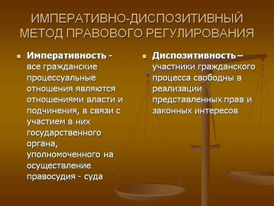 Информационно правовое регулирование