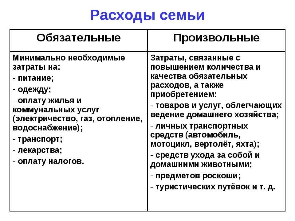 Общество сущность структура