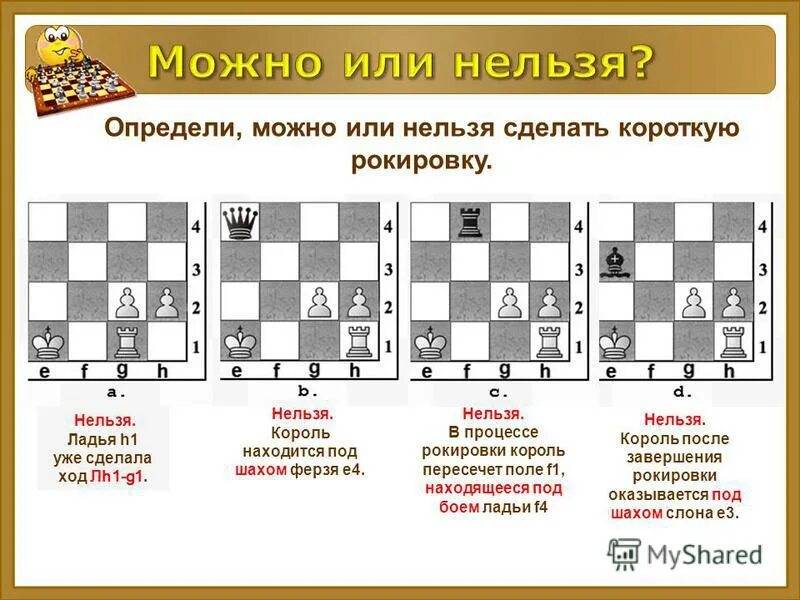 Ладья таблица. Схемы ходов в шахматах для начинающих. Шахматные правила для начинающих детей. Шахматы правила игры для новичков детей. Шахматы ходы ферзь схема.