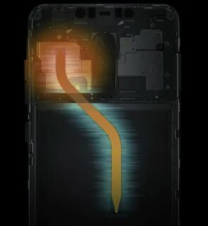 Poco x6 игры
