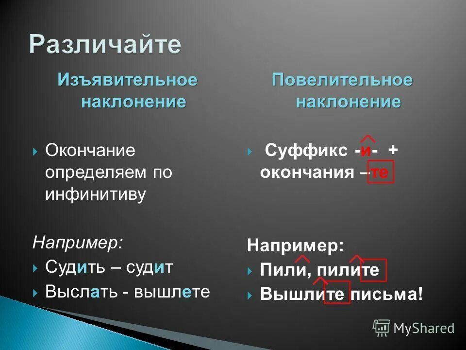 Приходи какое наклонение. Окончания глаголов в повелительном наклонении. Изъявительное наклонение. Суффиксы повелительного наклонения глагола. Повелительное наклонение глагола суффиксы и окончания.