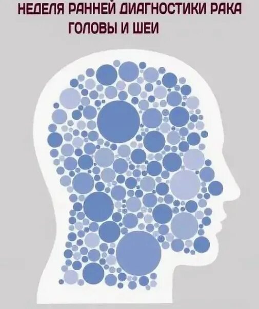 Дзен онкология и мозг. Онкология головы и шеи книга. онкологические заболевания. псевдорозетки в опухоли головы.