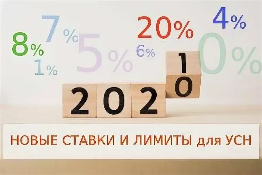 Лимиты по УСН на 2021. Ставки УСН 2021. Пределы УСН В 2021. Предел по УСН В 2021 году.