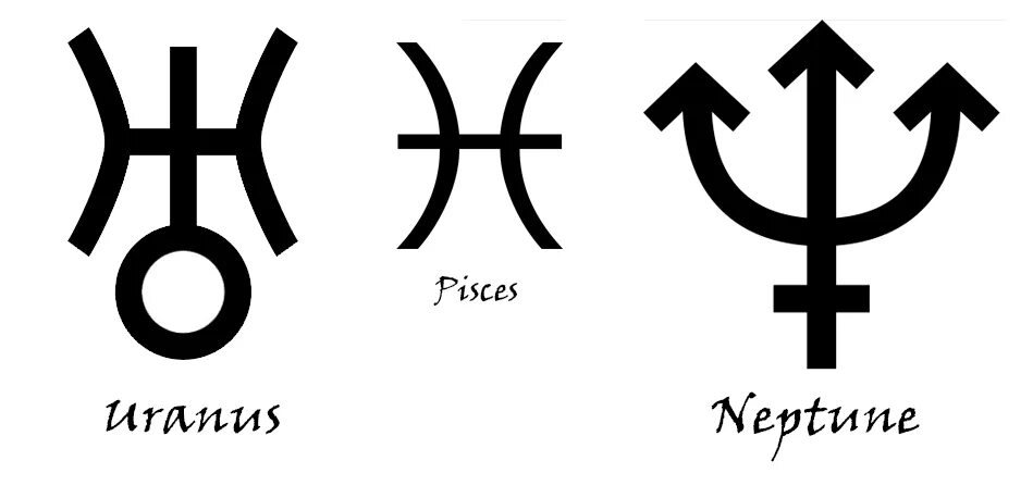 Уран какой знак. Символ планеты Уран. Астрологический символ урана. Символ урана в астрологии. Символ урана Татуировка.