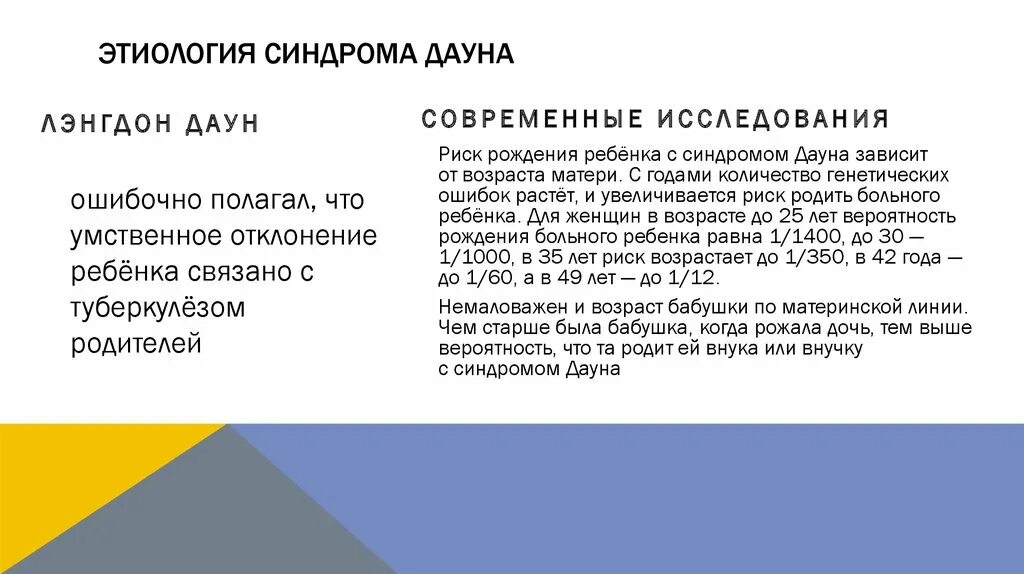 Синдром Дауна этиология. Болезнь Дауна этиология. Синдром Дауна патогенез. Этиопатогенез синдрома Дауна. Варианты синдрома дауна